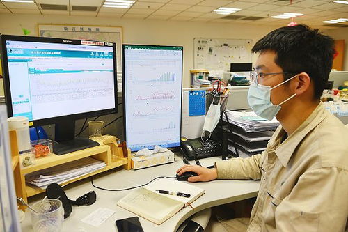 上海萬人工廠率先復工復產(chǎn)，松江供電24小時值班護航企業(yè)