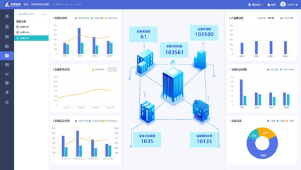 智慧水務，科技賦能 長沙為居民用水裝上“智慧大腦”