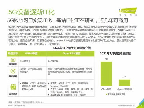 5G時代下通信企業(yè)的變革與信息咨詢服務的機遇